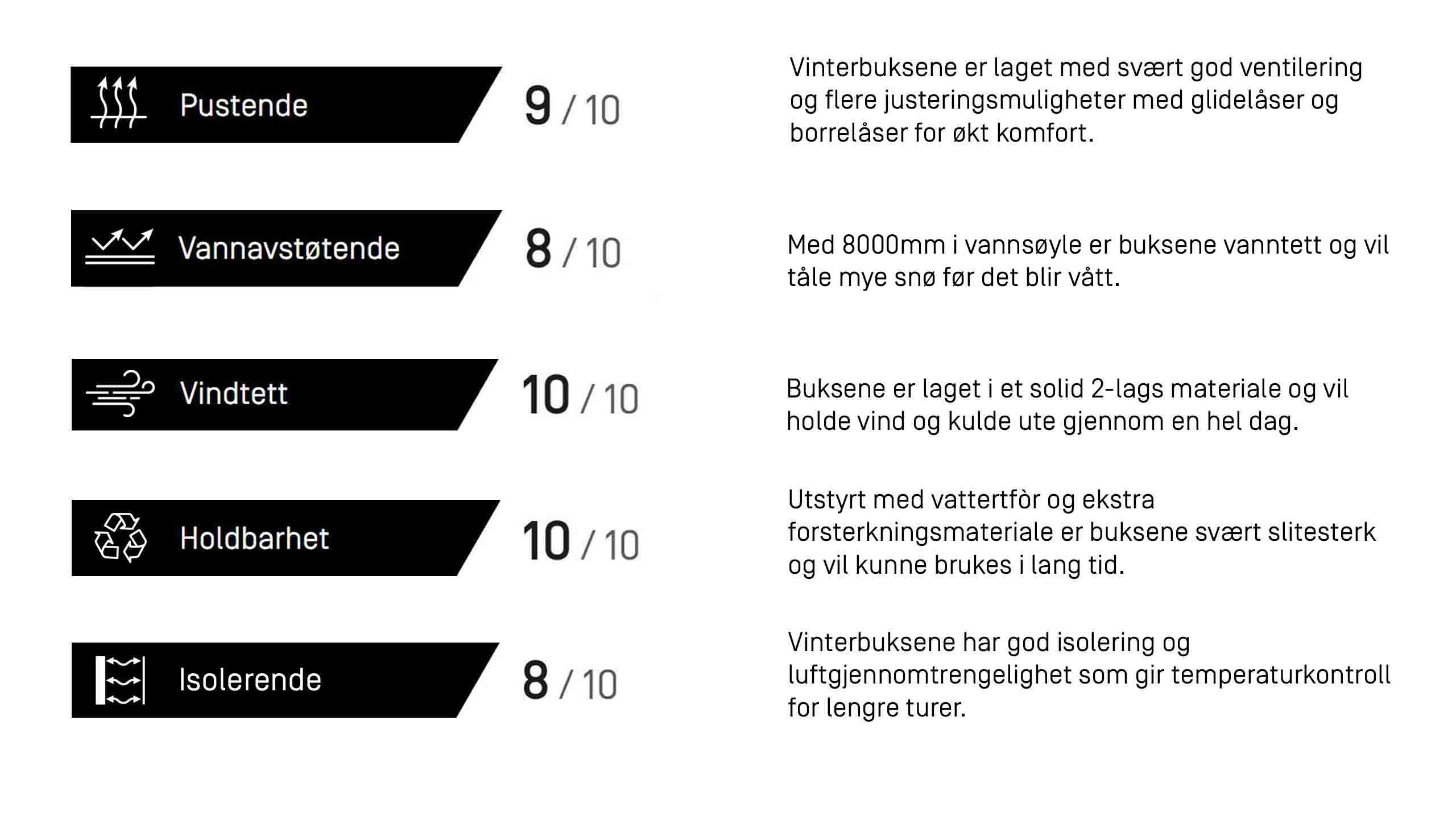 vinterbukse produkegenskaper tabell